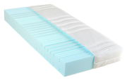Komfortschaummatratze H3 mit wellenförmiger Oberfläche und blauer Schaumstoffstruktur, seitliche Perspektive