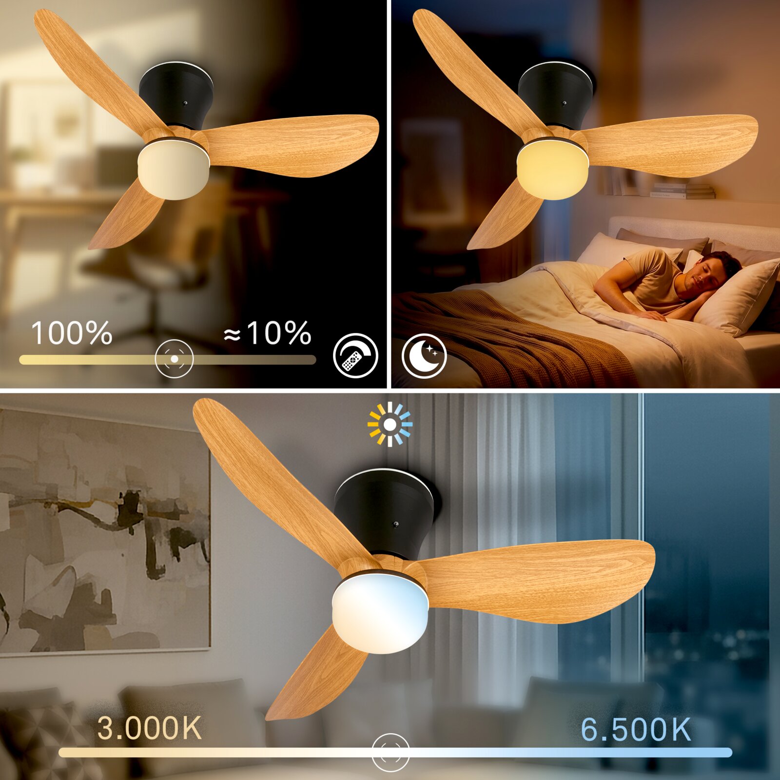 Plafondventilator met drie houtkleurige bladen, zwarte behuizing en dimbare ledlamp met instelbare kleurtemperatuur van 3000 K tot 6500 K, van schuin onderen getoond in woon- en slaapkamer.
