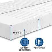 Kaltschaummatratze H3 mit 18 cm Höhe, Komfortschaumbasis und 7-Liegezonen, seitliche Perspektive