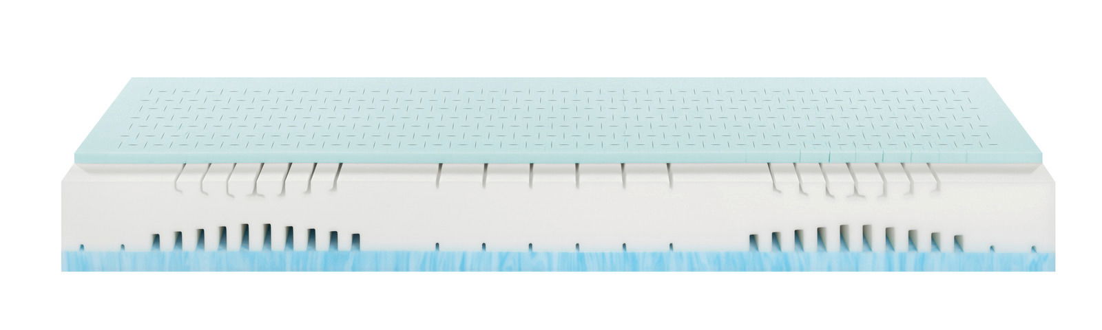 Seitenansicht einer Matratze 100x200 SOFT/MEDIUM mit mehrschichtigem Aufbau und blauer Schicht.
