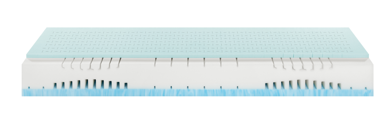 Seitenansicht einer Matratze 100x200 SOFT/MEDIUM mit mehrschichtigem Aufbau und blauer Schicht.