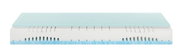 Zijaanzicht van een matras 100x200 SOFT/MEDIUM met een meerlaagse opbouw en een blauwe laag.