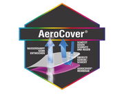 Grafik der AeroCover®-Technologie mit Pfeilen, die den Entweichen von Wasserdampf und den Schutz gegen Schmutz und Regen zeigen, perspektivisch von oben betrachtet.