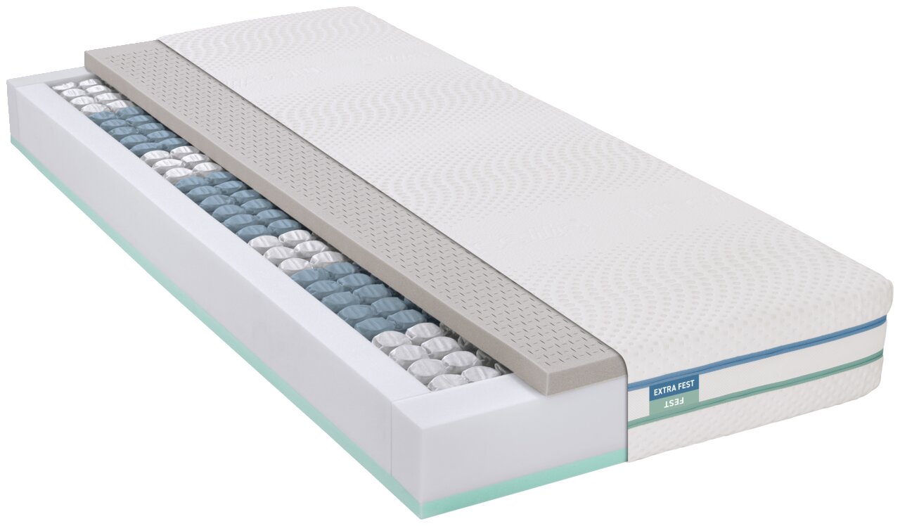 irisette Wendematratze 2FOR4 Querschnitt einer Matratze 120x200 cm, fest und extra fest, mit sichtbaren Schichten und Federkern, seitliche Perspektive