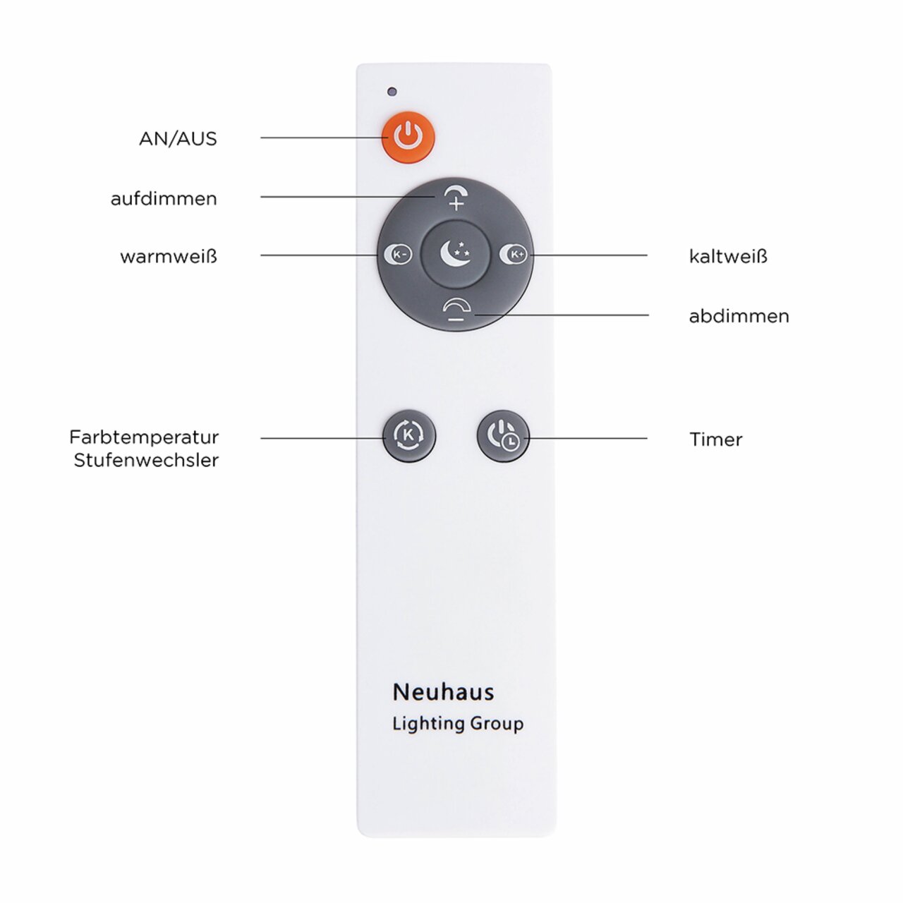 Fernbedienung für Deckenleuchte SPARKLE, Vorderansicht mit Tasten für AN/AUS, Dimmen, Farbtemperatur und Timer.