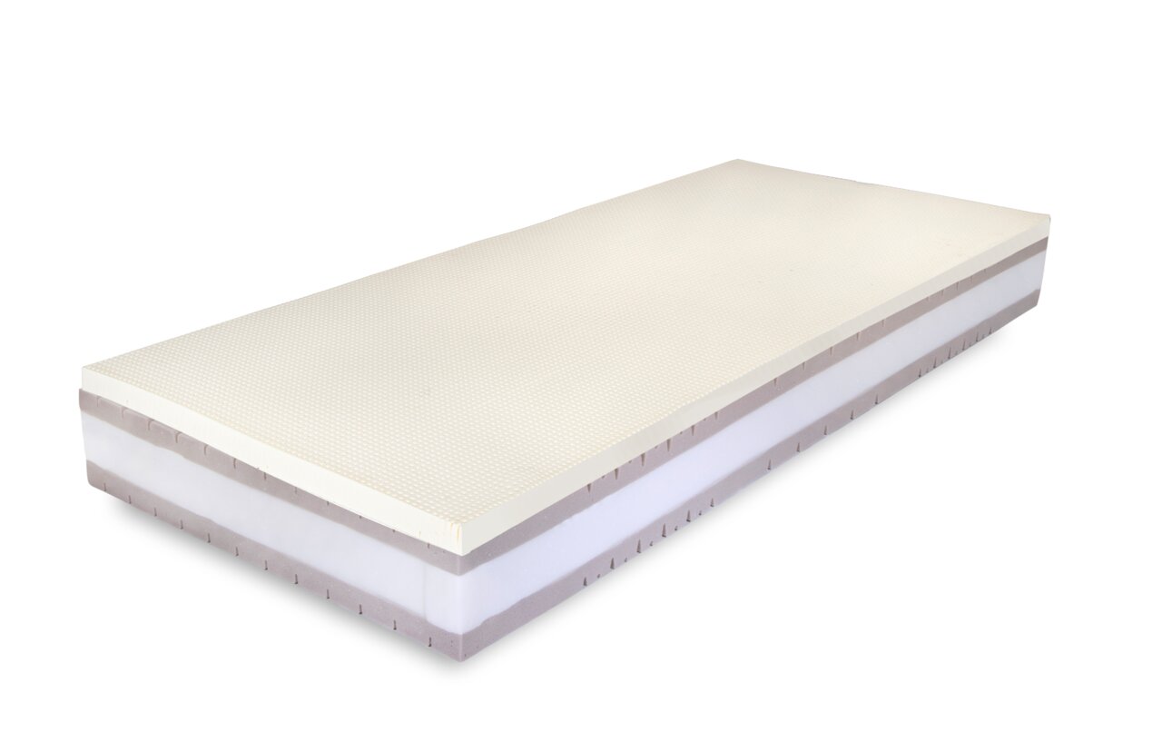 Taschenfederkernmatratze in seitlicher Perspektive mit mehreren Schichten und einer strukturierten Oberfläche