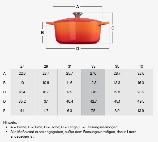 Ovaler Bräter 33cm in Ofenrot, seitliche Perspektive mit Deckel und Griffen.