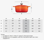 Ovaler Bräter 33cm in Ofenrot, seitliche Perspektive mit Deckel und Griffen.