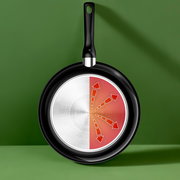 Keramik-Pfanne mit 28 cm Durchmesser, Draufsicht auf die Unterseite mit hitzeverteilendem Design auf grünem Hintergrund.