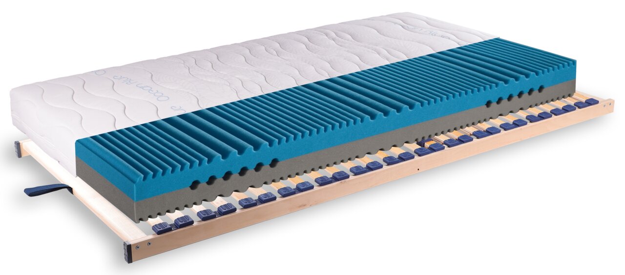 LOMOCO Matratzen-Rahmen-Set H2/H3 OCEAN BLUE Matratzen-Rahmen-Set H2/H3 in seitlicher Perspektive mit sichtbarem Schaumstoffkern und Lattenrost