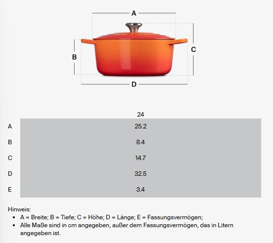 Orangefarbene Sauteuse mit Deckel und Griffen, Seitenansicht