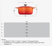 Orangefarbene Sauteuse mit Deckel und Griffen, Seitenansicht