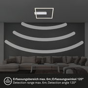 Moderne LED-Deckenleuchte mit Sensor, quadratisches Design, an der Decke eines Wohnzimmers montiert, Perspektive von unten.