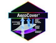 Logo der AeroCover® mit Darstellung der Schutzfunktionen gegen Schmutz und Regen sowie der Atmungsaktivität der Membran, aus frontaler Perspektive.