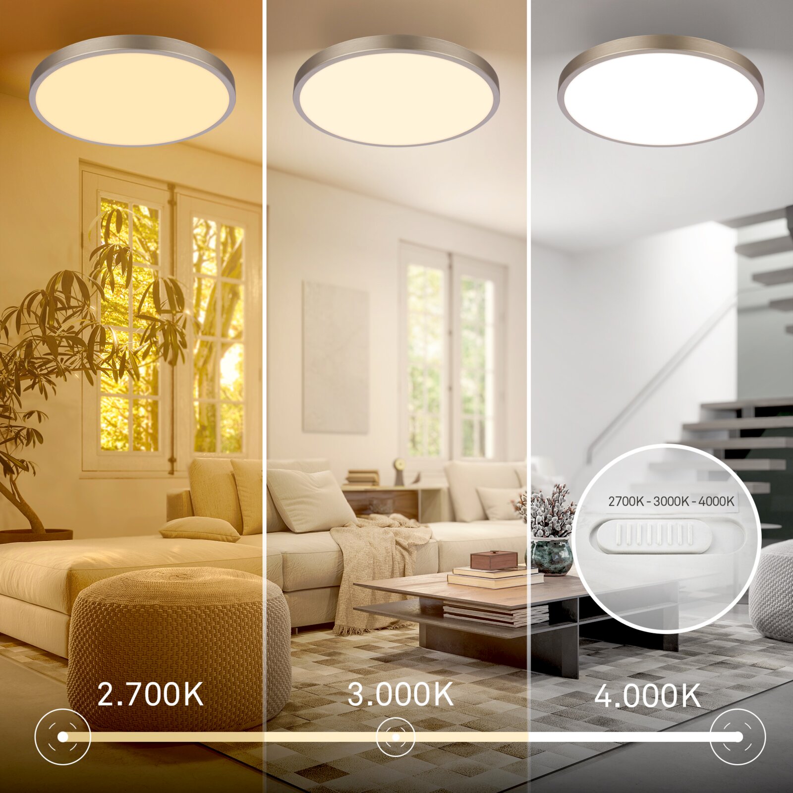 Ronde, platte LED-plafondlamp met metalen rand in moderne woonkamer, getoond in warmwit 2700K, neutraalwit 3000K en koelwit 4000K; perspectief: laag standpunt omhoog naar het plafond (onderaanzicht).