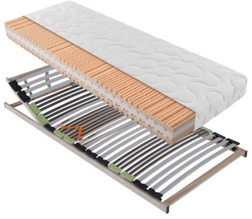 Matratzenset H4 90 x 200 cm in seitlicher Perspektive mit Lattenrost und Matratze im Querschnitt