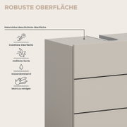 Schrägansicht von oben auf einen hellgrauen Schrank mit melaminharzbeschichteter, robuster Oberfläche; Hinweise auf kratzfeste Oberfläche, stoßfeste Kante, wasserabweisend und leicht zu reinigen.