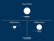 Technische Darstellung eines weißen Desserttellers von oben und im Seitenprofil, Durchmesser 21 cm und Höhe 2 cm, auf blauem Hintergrund.