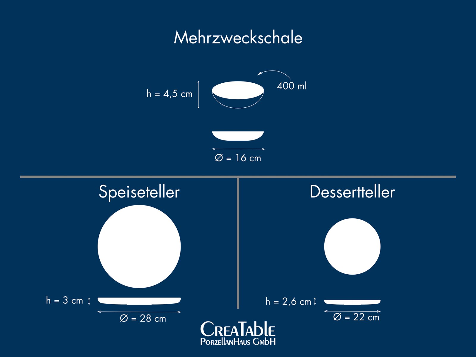 Infografik einer weißen Mehrzweckschale aus Porzellan mit 400 ml Fassungsvermögen, Höhe 4,5 cm und Durchmesser 16 cm, dargestellt in Frontansicht und Seitenansicht.