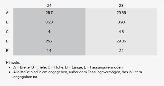 Runde Tarte-Form mit einem Durchmesser von 24 cm in der Farbe Ofenrot, seitliche Perspektive.
