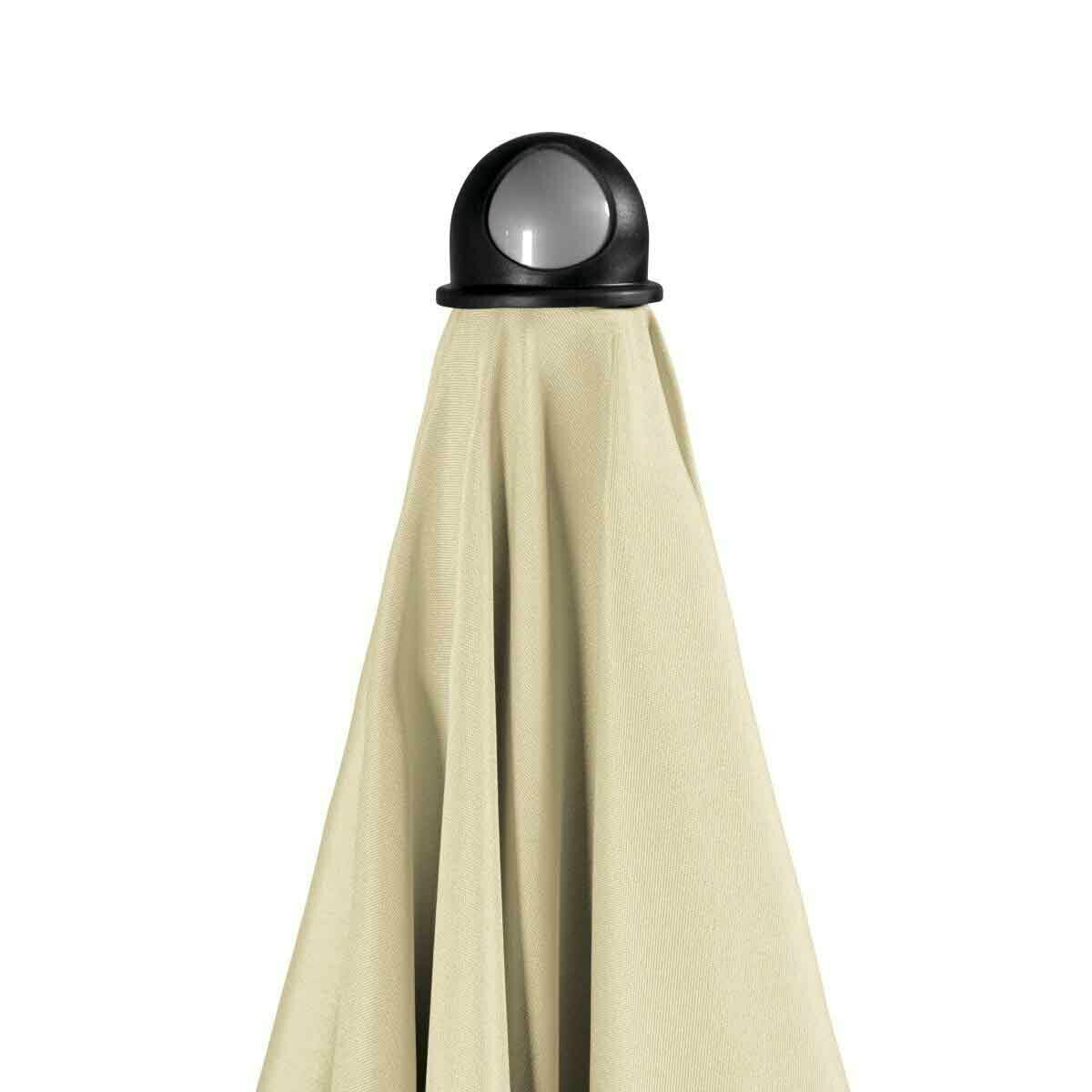 Nahaufnahme eines Sonnenschirmes mit schwarzem Kugelkopf und beigem Stoff, von oben betrachtet.