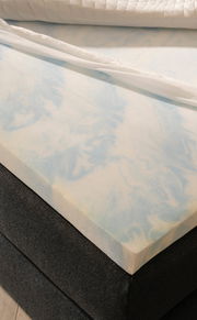 Nahaufnahme eines Boxspringbetts mit einer Schicht aus hellblauem Schaumstoff und einem weißen Bezug, von oben betrachtet.