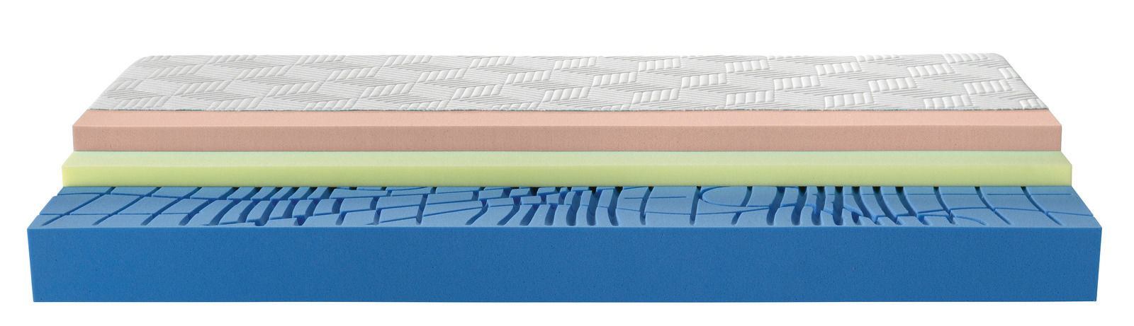 Seitenansicht einer mehrschichtigen Gel-Kaltschaummatratze mit verschiedenen Schichten in Blau, Grün und Rosa.