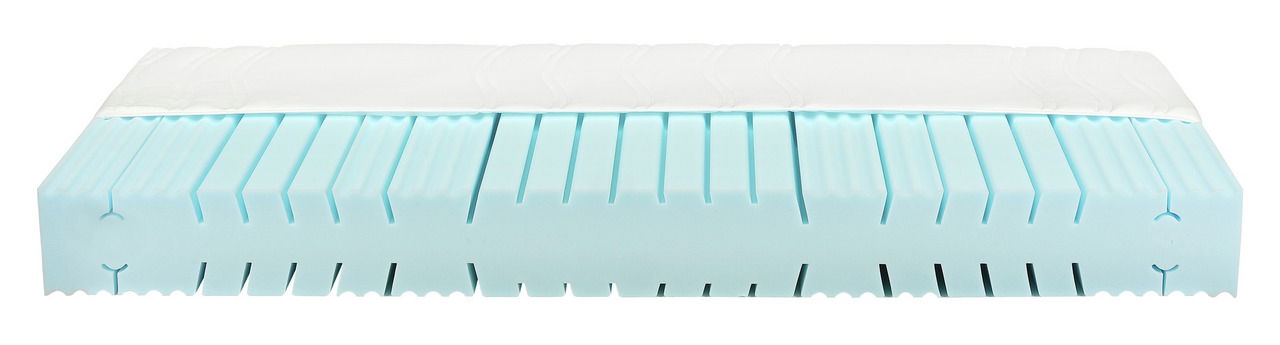 Querschnitt einer Komfortschaummatratze H3 mit blauer Schaumstruktur und weißem Bezug, seitliche Perspektive