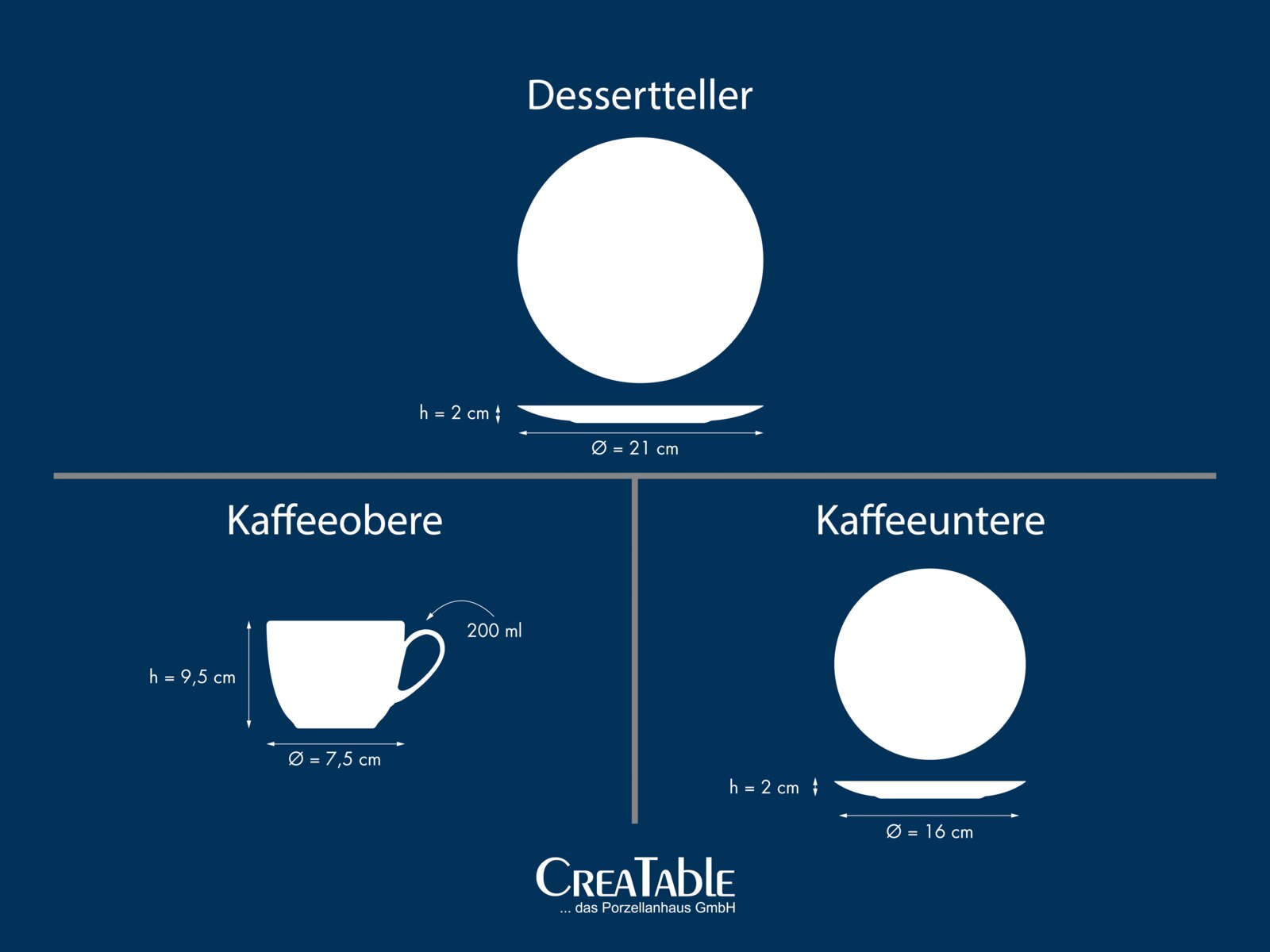 Grafische Produktansicht eines Desserttellers mit Draufsicht und Seitenprofil, Ø 21 cm und Höhe 2 cm, auf blauem Hintergrund.