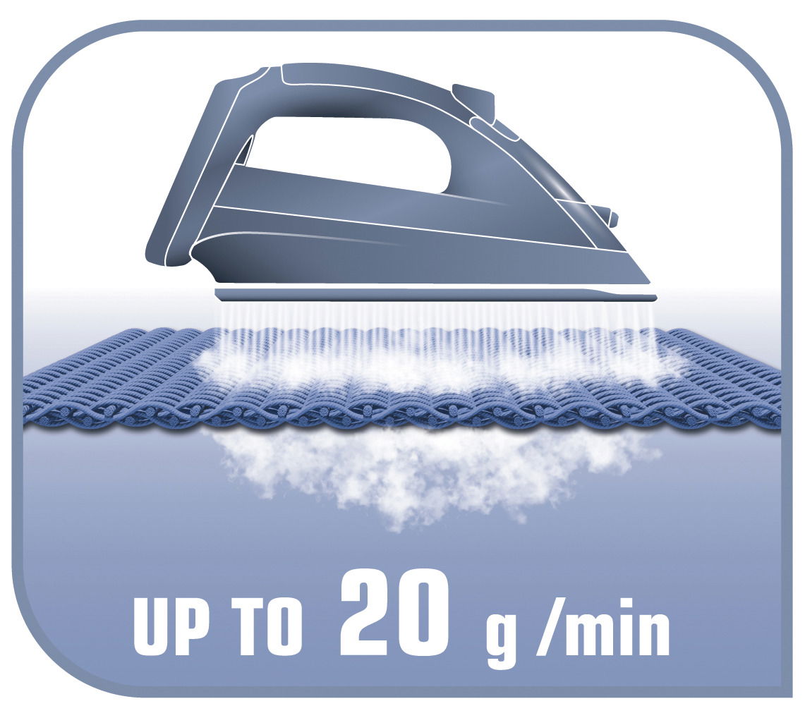 Illustration eines Dampfbügeleisens Virtuo in Seitenansicht, das Dampf mit einer Rate von bis zu 20 g/min auf ein Stoffgewebe abgibt.
