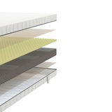 Explosionsansicht einer Wende-Kaltschaummatratze mit mehreren Schichten aus verschiedenen Materialien, seitliche Perspektive.