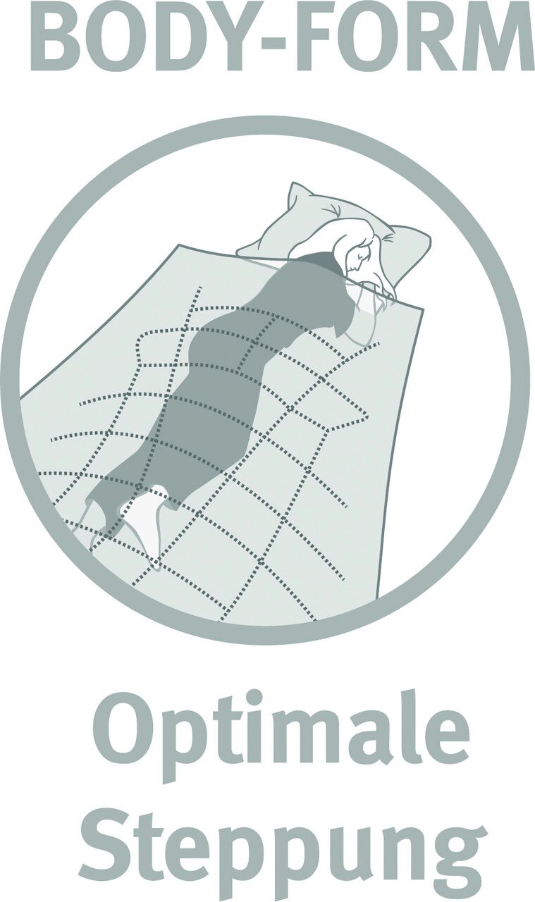 Illustration einer Person, die auf einer Ganzjahresbettdecke mit optimaler Steppung liegt, aus der Vogelperspektive.