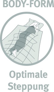 Illustration einer Person, die auf einer Ganzjahresbettdecke mit optimaler Steppung liegt, aus der Vogelperspektive.
