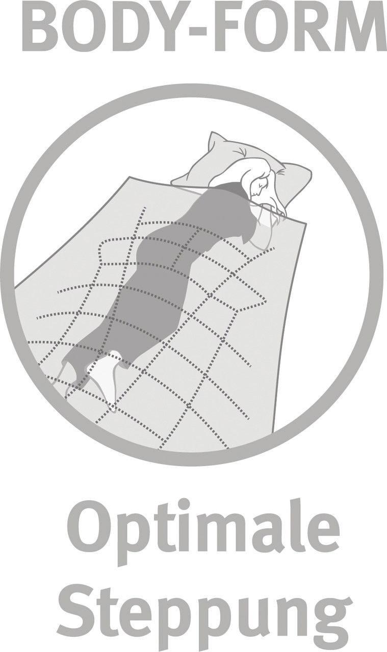 Illustration einer Person, die auf einer Ganzjahresbettdecke mit optimaler Steppung liegt, aus der Vogelperspektive.