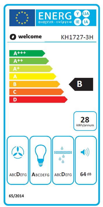 Energieeffizienzlabel für ein Küchengerät mit der Energieklasse B, einem jährlichen Energieverbrauch von 28 kWh und einer Lautstärke von 64 dB. Frontalansicht.