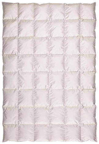 Weiße Steppdecke in rechteckiger Form, von oben betrachtet.