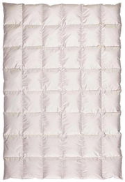 Weiße Steppdecke in rechteckiger Form, von oben betrachtet.