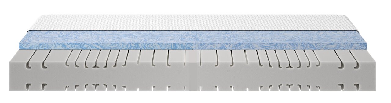 Querschnitt einer Kaltschaummatratze mit mehreren Schichten, darunter eine blaue Schicht und eine weiße Schicht mit Einschnitten, seitliche Perspektive.
