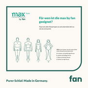Illustration von verschiedenen Körpertypen, die die Anpassungsfähigkeit der max by fan Komfortschaummatratze zeigen. Perspektive: Frontalansicht.