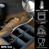 Eiswürfelform aus Silikon, geeignet für Temperaturen von -20°C bis +220°C, spülmaschinenfest und lebensmittelecht. Perspektive von oben mit einem Wasserkocher, der Flüssigkeit in die Form gießt. BPA-frei.