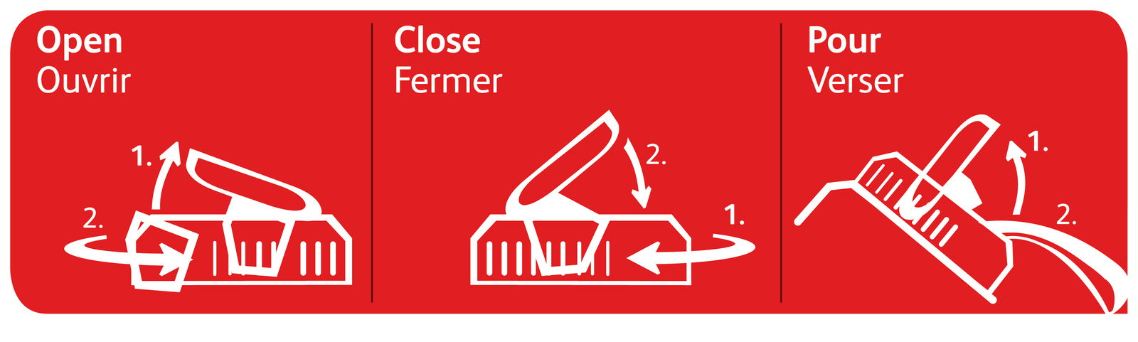 Anleitung zur Bedienung des Deckels einer Isolierflasche aus der Vogelperspektive: Öffnen, Schließen und Ausgießen.