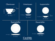 Infografik eines Porzellan-Geschirrsets mit Maßangaben: Obertasse 180 ml (h 6,5 cm, Ø 10 cm) in Seitenansicht, Untertasse (h 2 cm, Ø 14 cm) in Draufsicht und Seitenansicht, Suppenteller 350 ml (h 4,5 cm, Ø 22,5 cm) in Draufsicht und Seitenansicht, Speiset