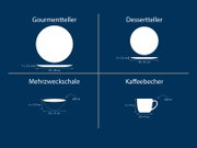 Infografik in Frontansicht und Seitenansicht mit Maßangaben für Geschirr: Gourmetteller Ø 28 cm, Höhe 3,2 cm; Dessertteller Ø 21 cm, Höhe 2,5 cm; Mehrzweckschale Ø 17 cm, Höhe 7,2 cm, 600 ml; Kaffeebecher Ø 9 cm, Höhe 9 cm, 320 ml.