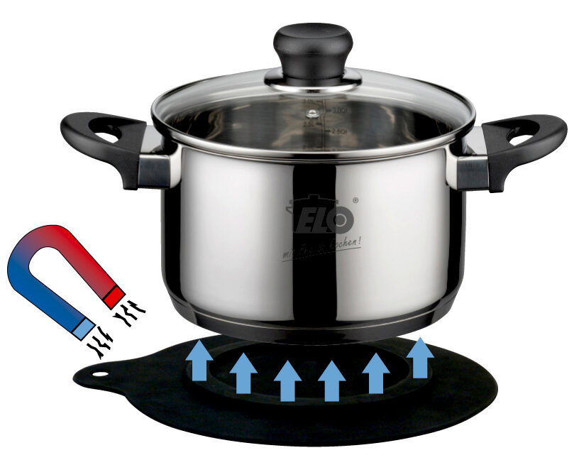 Magnetischer Topfuntersetzer mit einem Edelstahltopf, seitliche Perspektive