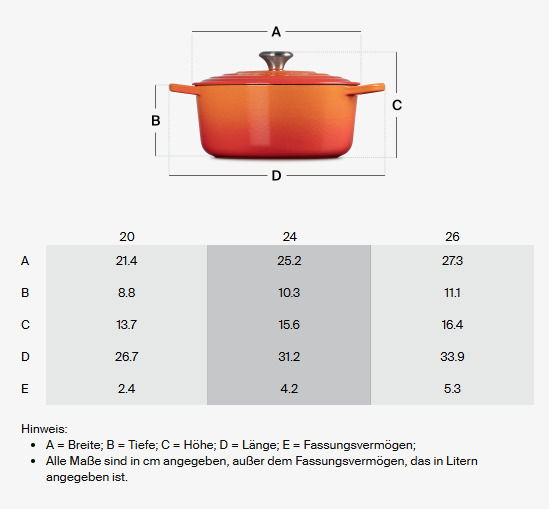 Runder Bräter 24cm in der Farbe Ocean, seitliche Perspektive mit Deckel und Griffen.
