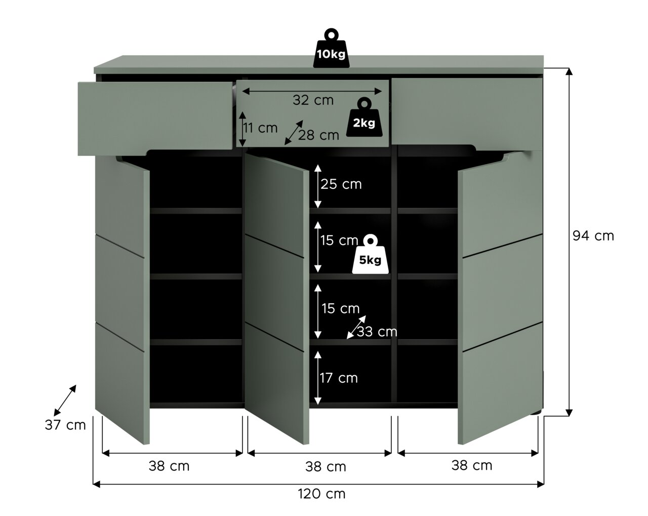 Graues Sideboard/Kommode mit drei geöffneten Türen und Innenfächern, Maßangaben und Belastungsangaben eingeblendet (B 120 cm, H 94 cm, T 37 cm), Frontansicht leicht von oben.