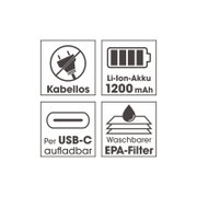 Symbole für einen kabellosen Handstaubsauger mit 1200 mAh Li-Ion-Akku, USB-C Ladeanschluss und waschbarem EPA-Filter, Vorderansicht.