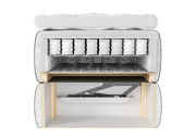 Querschnitt eines Boxspringbetts mit sichtbaren Schichten und Federkern, seitliche Perspektive.