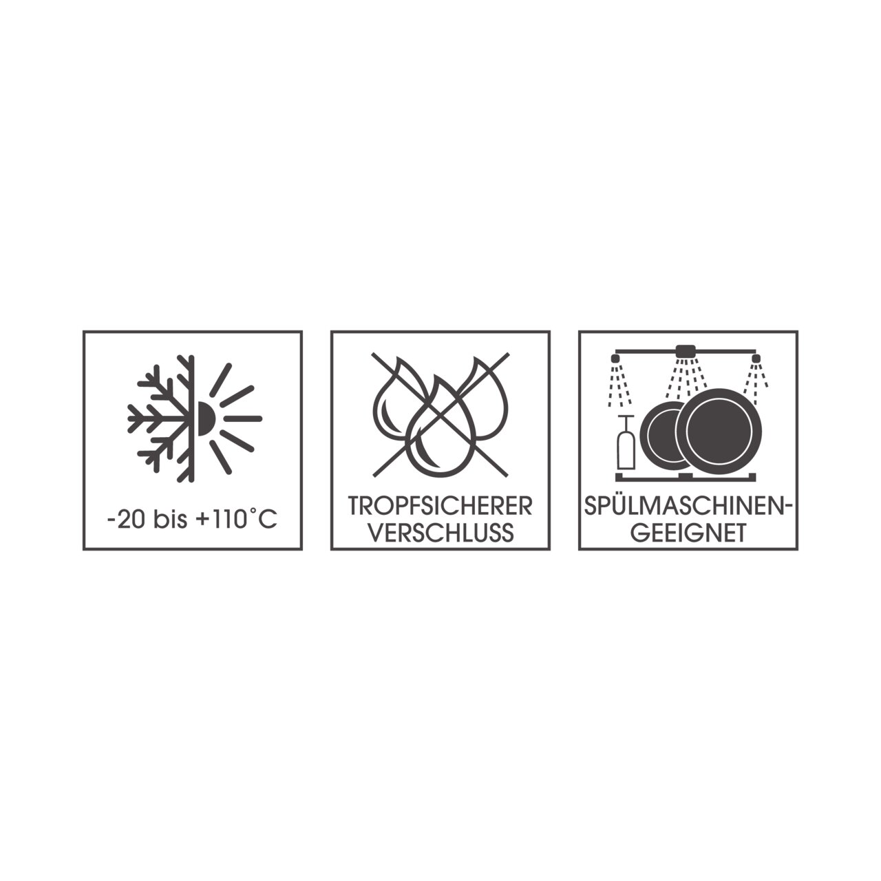 Symbole für Frischhaltedosen-Set: Temperaturbereich von -20 bis +110°C, tropfsicherer Verschluss, spülmaschinengeeignet. Frontalansicht.