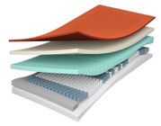 Explosieweergave vanuit schuin bovenaanzicht van een meerlaags matras met pocketveren, schuimlagen en een oranje geperforeerde toplaag